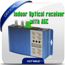 CATV Optic Receiver Hr-3W